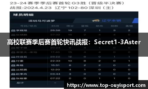 高校联赛季后赛首轮快讯战报：Secret1-3Aster